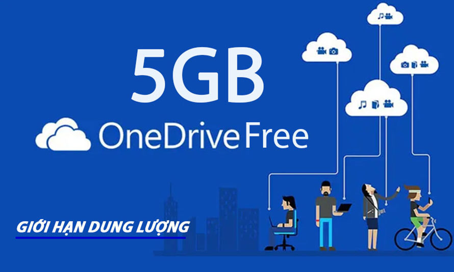 Nhược điểm tài khoản onedrive