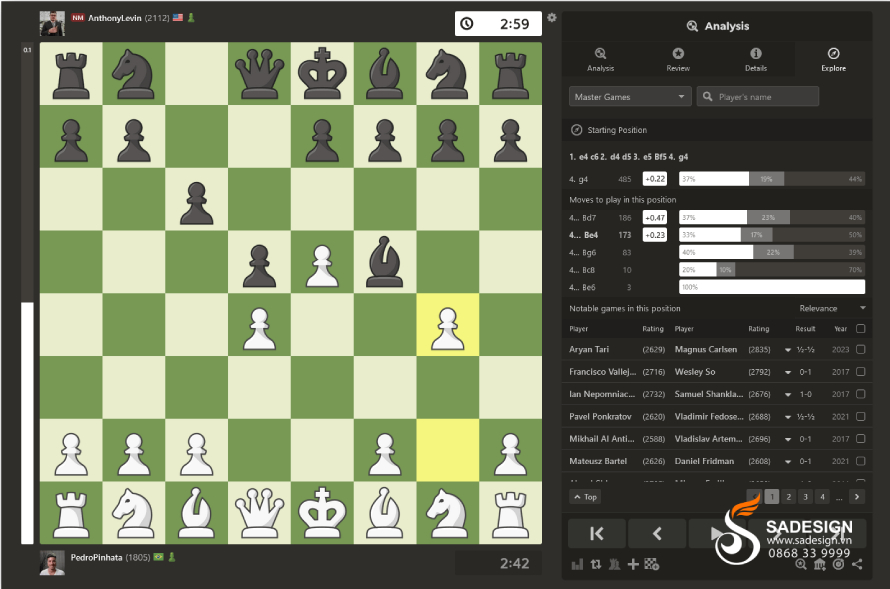 Chess Premium là tài khoản gì