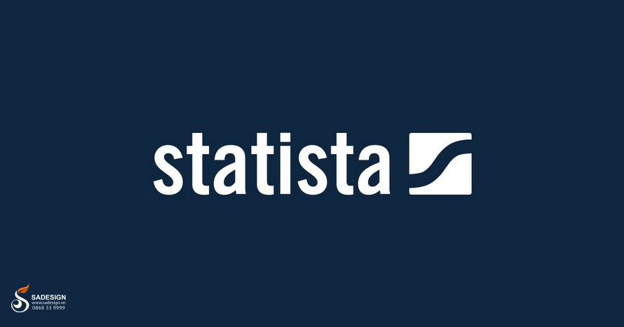 Statista 