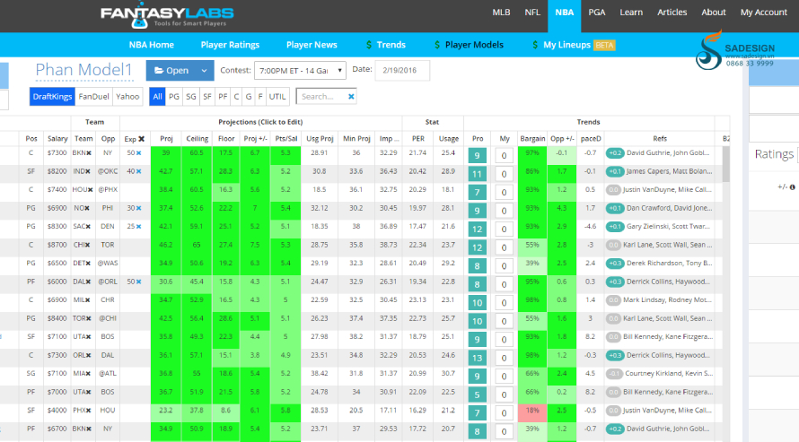 Fantasylabs All Access là loại tài khoản nào