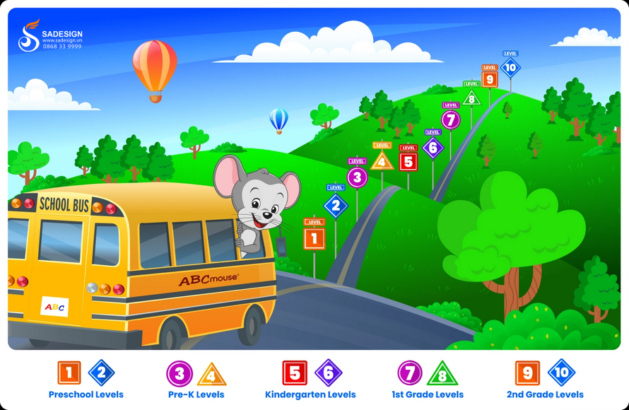 Hướng dẫn mua tài khoản Abcmouse.com tại SaDesign