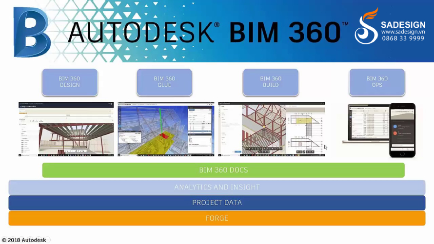 Autodesk BIM 360