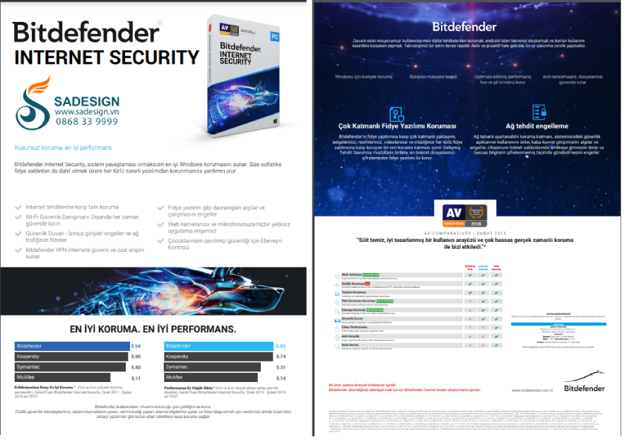 Bitdefender Internet Security là phần mềm gì