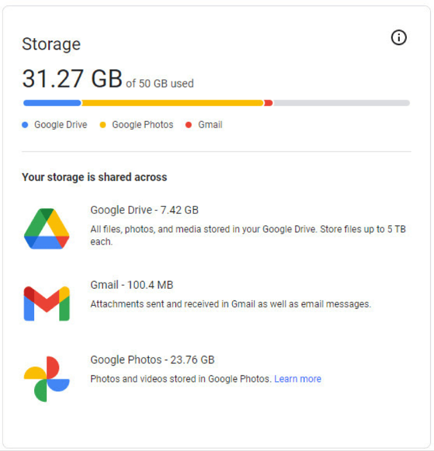 Google drive gồm những gì