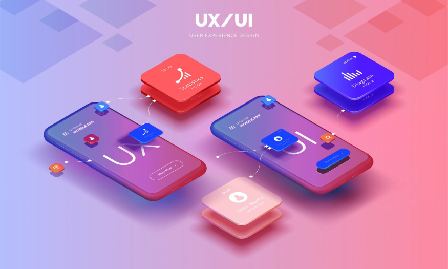 UI/UX là gì? Những phần mềm thiết kế UI/UX phổ biến nhất hiện nay