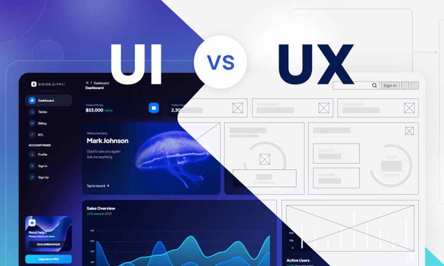 UI/UX là gì