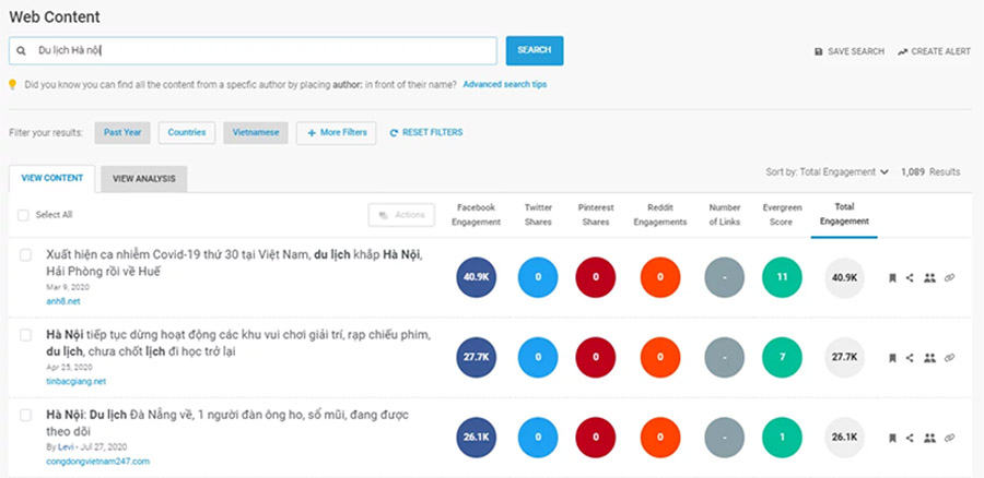 Vì sao nên mua tài khoản Buzzsumo tại SaDesign