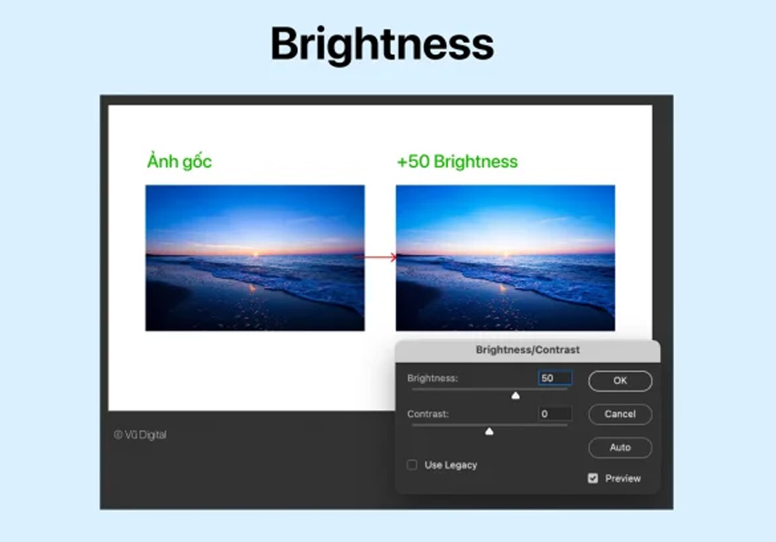 Photoshop Brightness