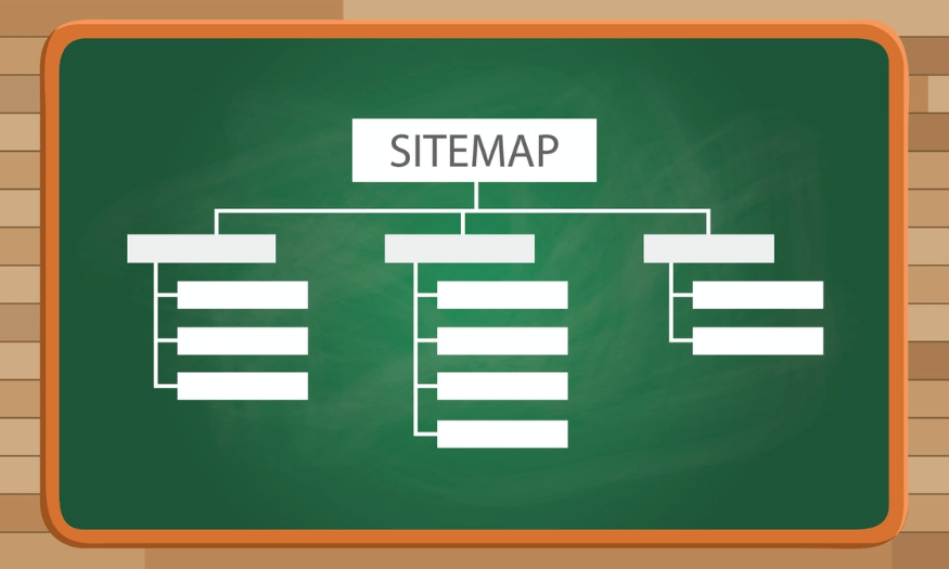 Mẹo Tối Ưu Sitemap Website Thúc Đẩy SEO Trong 20 Giây