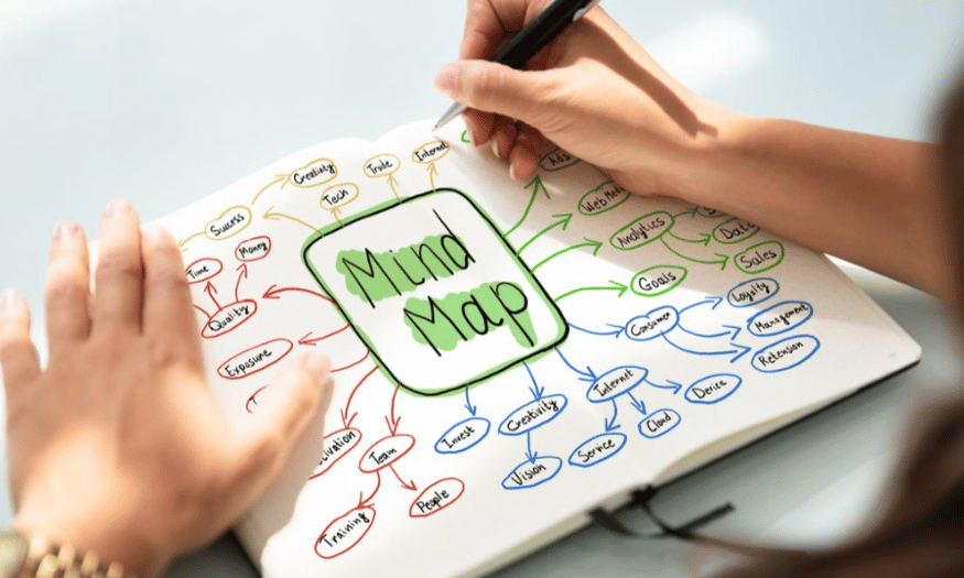 Khám Phá Công Cụ AI Tạo Mindmap Miễn Phí