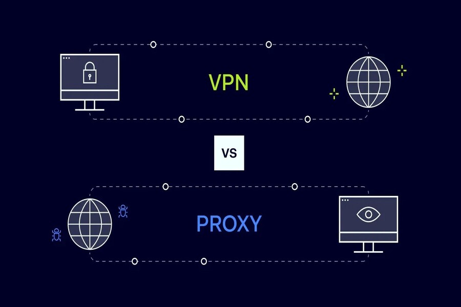 Proxy và VPN khác nhau ra sao? Hướng dẫn lựa chọn công cụ bảo mật phù hợp