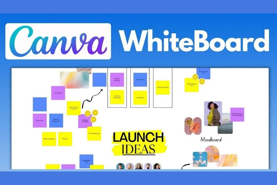 Canva Whiteboard Là Gì? Khám Phá Tính Năng Và Cách Dùng Cơ Bản Từ A–Z