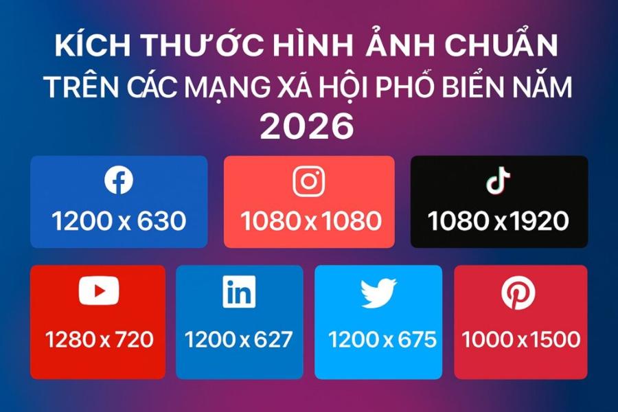 Kích Thước Ảnh Chuẩn Facebook, Instagram Năm 2026 Giúp Tối Ưu Hiển Thị Và Tăng Hiệu Quả Nội Dung