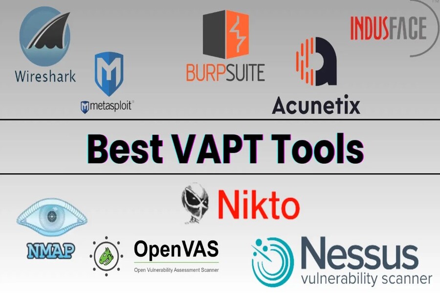 10 Công Cụ An Ninh Mạng Tốt Nhất Cho Doanh Nghiệp 2026