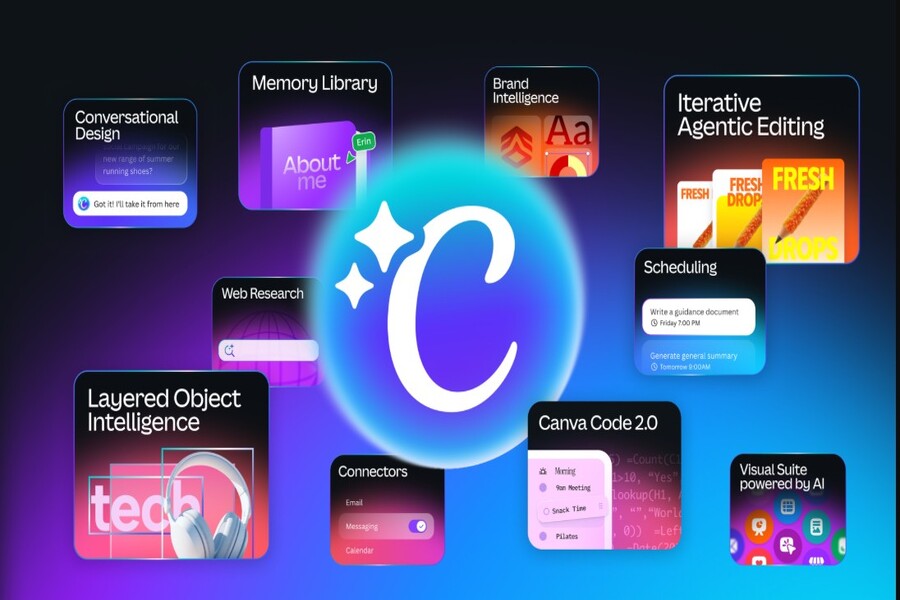 Canva tung Canva AI 2.0: Khi thiết kế chỉ còn là một cuộc hội thoại