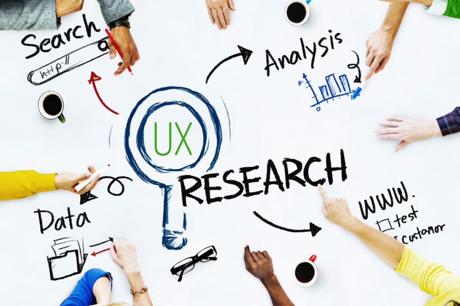 UX Research là gì? Doanh nghiệp nhỏ có cần UX Research không?