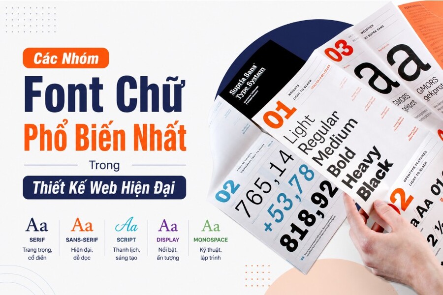 Các Nhóm Font Chữ Phổ Biến Nhất Trong Thiết Kế Web Hiện Đại