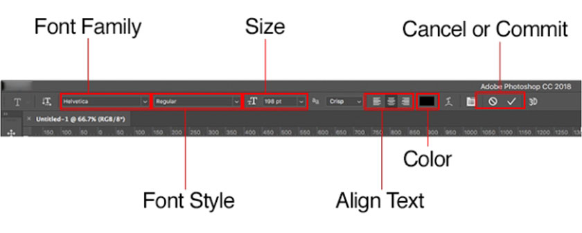 công cụ gõ chữ trong photoshop