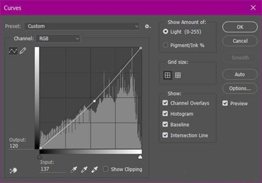 xóa phông bằng Blur Tool